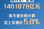 각종 악재에도 中 지난해 성장률 5% 목표 달성