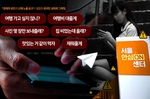 “사진 보여줄래?” 음흉한 메시지…서울시 AI가 ‘성착취..