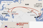 “러시아 자금 수혈 받은 北”...전장 판도 바꾼다