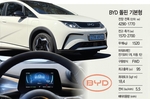 [시승기] BYD 돌핀, 시작가 2450만원… 가성비로..