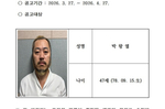 경찰, ‘마약왕’ 박왕열 신상 공개…머그샷 포함