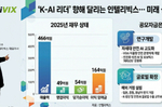 ‘K-AI 리더’ 향해 달리는 인텔리빅스… 공모자금으로..