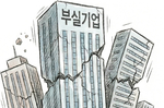 영업익으로 이자갚기도 힘들어… 벼랑끝 몰린 부실기업 최대