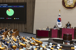 26.2조 추경 처리…고유가 지원 유지, K패스 반값 도..