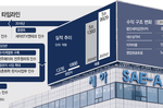 [마켓파워] 덩치는 커졌는데…글로벌세아 수익구조 ‘경고음..