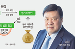 [마켓파워] 3조 재고·2269% 부채…서정진 통합 셀트..