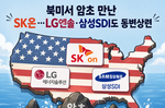 북미서 암초 만난 SK온 …‘LG엔솔·삼성SDI’도 동변..