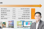 “다시 기본으로”…교원 미운오리 새끼 된 교육 부문 살리..