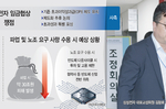 “파업만은 막아야” 중재에도… 노조 “추가협상 없다” 강..