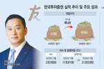 실적 하드캐리한 한투證… 한국금융지주에 영업익 1.1조..