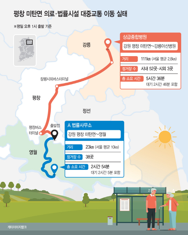 [르포]의사 만나러 5시간, 변호사 만나러 3시간…그들이..