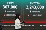 [사설] 단일종목 레버리지 개시…투자자 신중 절실
