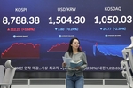 [사설] 삼전닉스 쏠림 심각…변동성 심화 대처해야