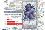 수사해도 피해자 보호는 뒷전…‘n차 가해’는 유족 몫으로