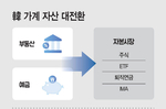 부동산·예금서 주식·ETF로…가계자산 ‘대이동’