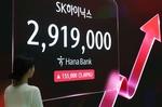 [사설] 하닉, 韓 증시 대장주로… 반도체 쏠림 극복을