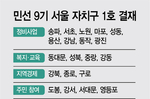 서울 25개 구청장 민선 9기 첫날…1호 결재에 ‘민심..