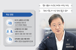 MBK 중징계 초읽기… 직무정지 땐 연기금 영업 차질 불..