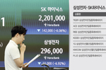 상장가 2만원 붕괴… ‘최저가’까지 밀린 삼전닉스 레버리..