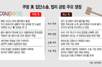 쿠팡, 美 집단소송 기각 신청 예고…“재판은 뉴욕 아닌..