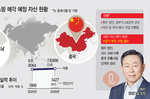 [마켓파워]中 2462억 자산 정리·베트남 3.5조 개발..