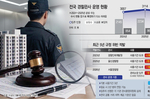 [단독] ‘위장전입’ 허점 드러난 경찰관사…사용기간 초과..