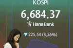 외국인 3.3조 매도에 7000선 대기매물까지…코스피 6..
