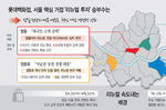 핵심점 재투자 나선 롯데百… 잠실·명동·청량리 리뉴얼 승..