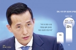 조선·K9 넘어 탄약 美생산… ‘아메리칸 한화’ 속도내는..