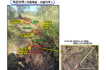軍, DMZ 최종조사결과 “유실 아닌 매설된 北지뢰”(종..